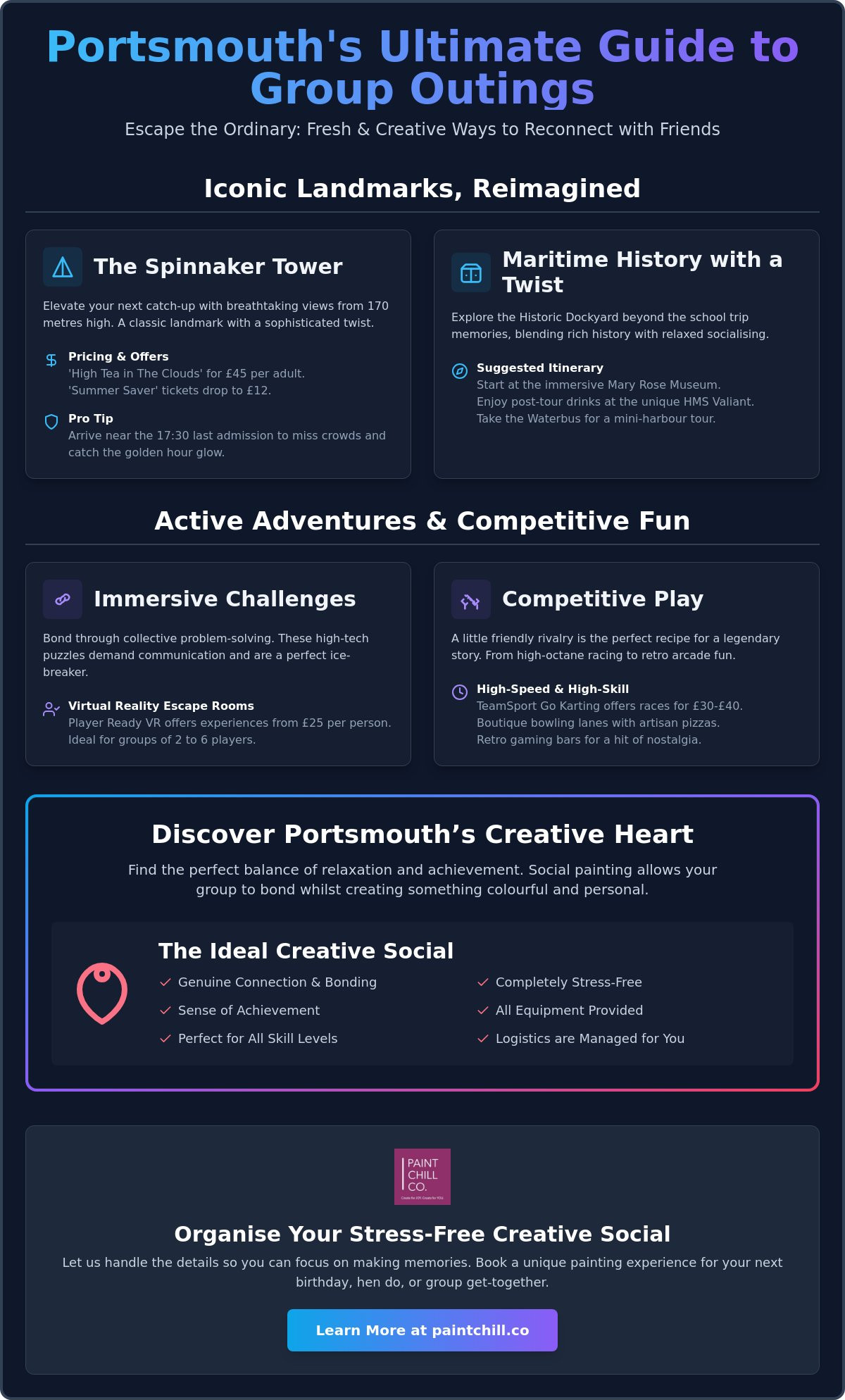 The Ultimate Guide to Fun Things to Do with Friends in Portsmouth (2026)