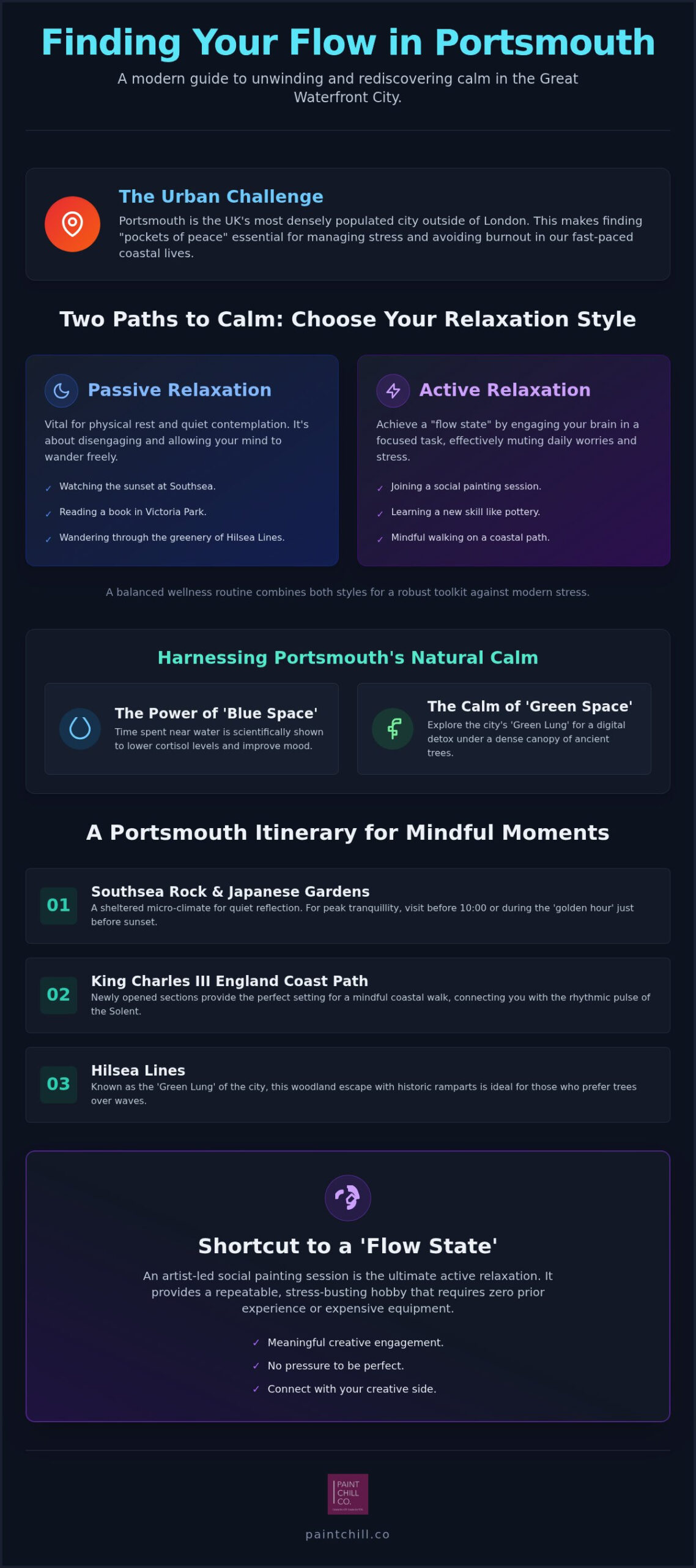 Relaxing Things to Do in Portsmouth: The 2026 Guide to Finding Your Flow